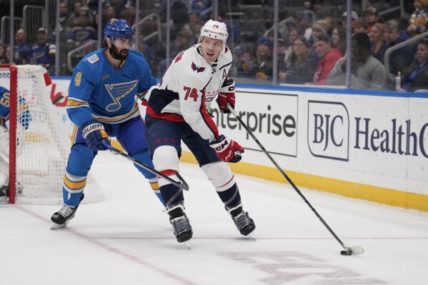 Binnington gets 14th career shutout as Blues beat Capitals 3 0